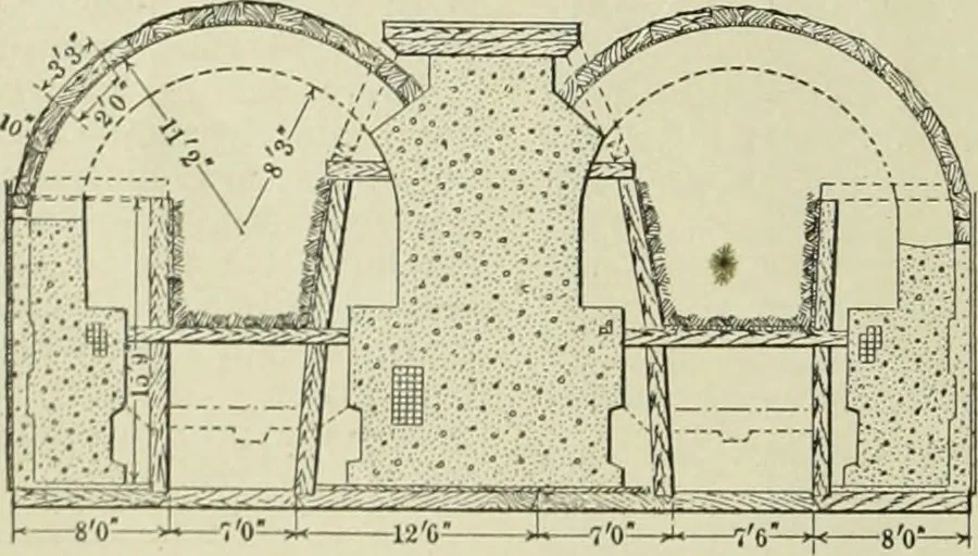 An illustration from Buildings, 1922, leaf 333
