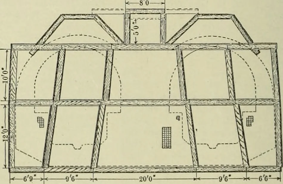 An illustration from Buildings, 1922, leaf 333