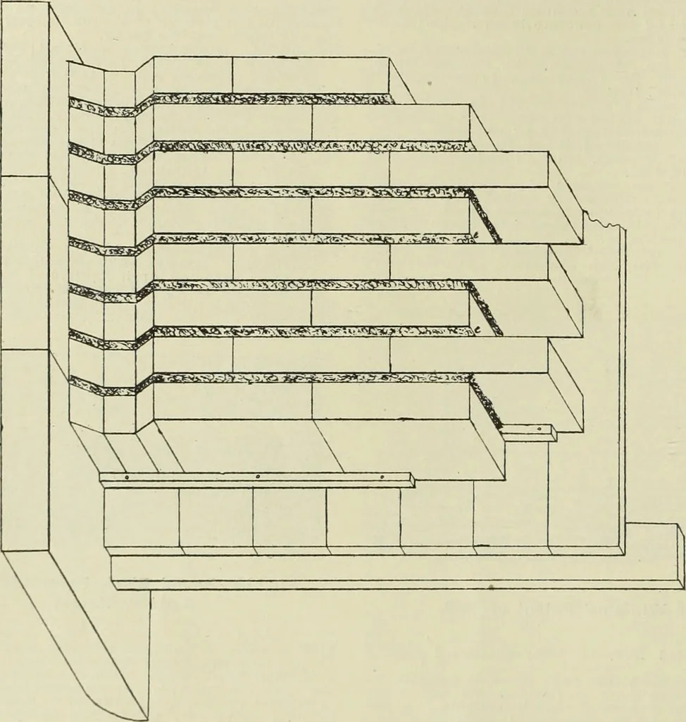 An illustration from Buildings, 1922, leaf 341