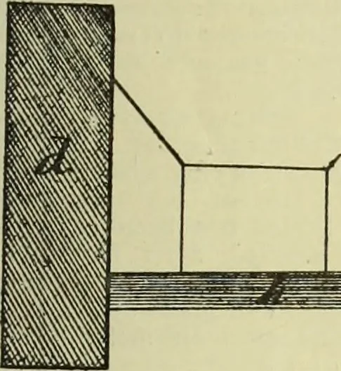An illustration from Buildings, 1922, leaf 342