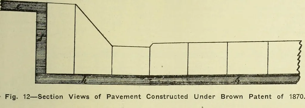 An illustration from Buildings, 1922, leaf 342