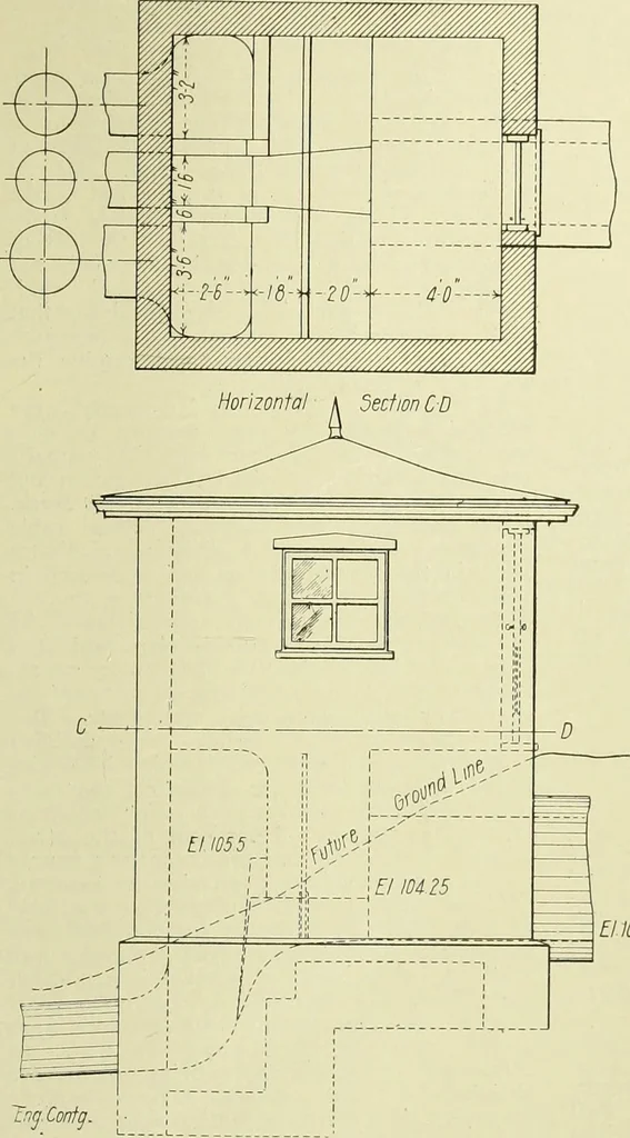 An illustration from Buildings, 1922, leaf 346
