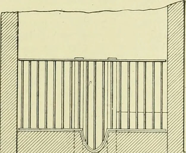 An illustration from Buildings, 1922, leaf 346