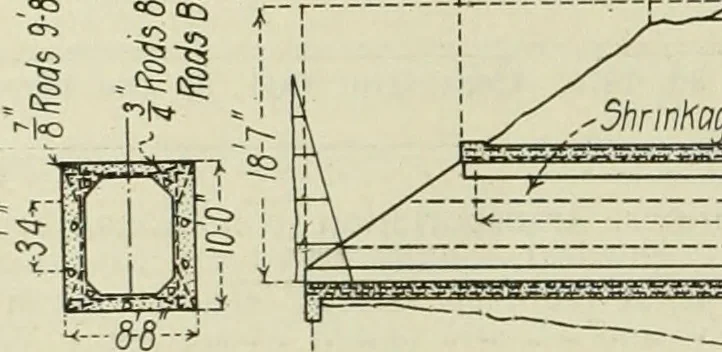 An illustration from Buildings, 1922, leaf 357