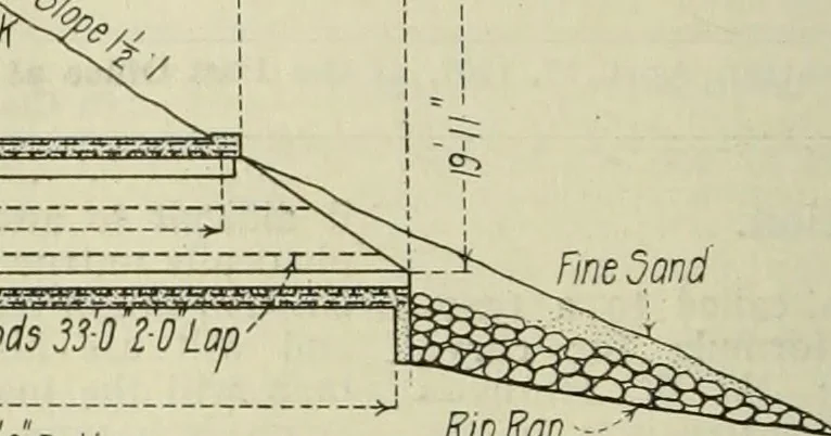 An illustration from Buildings, 1922, leaf 357
