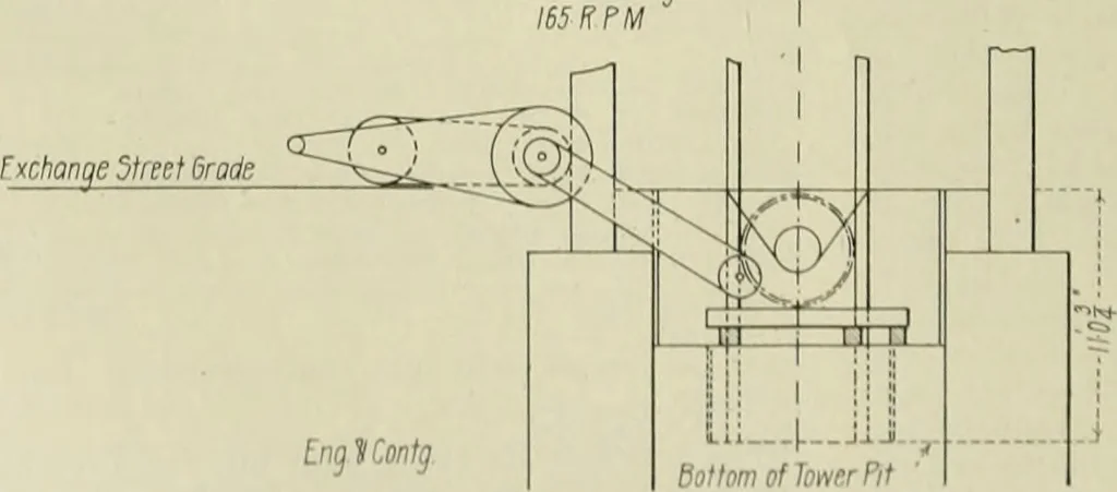 An illustration from Buildings, 1922, leaf 359