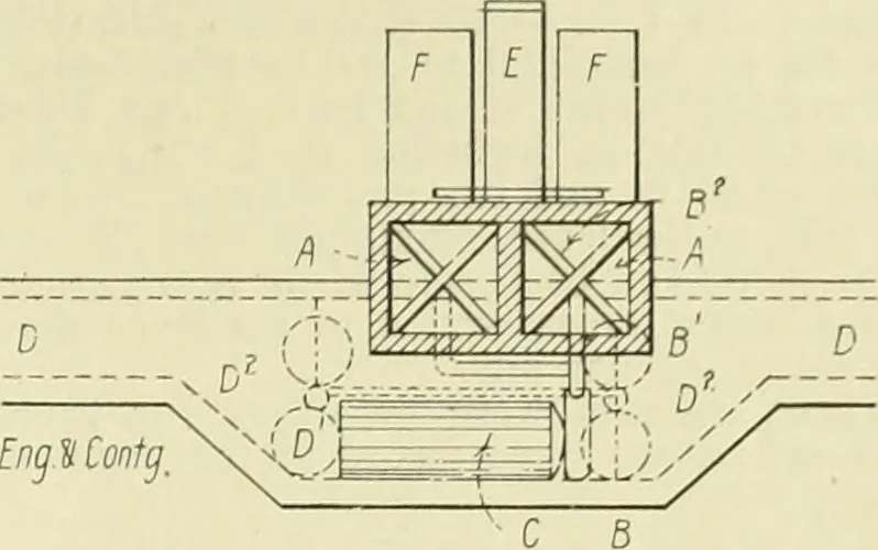 An illustration from Buildings, 1922, leaf 370