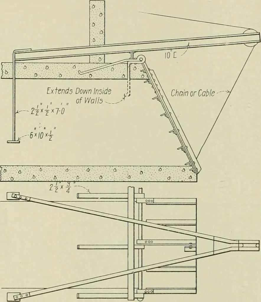 An illustration from Buildings, 1922, leaf 371
