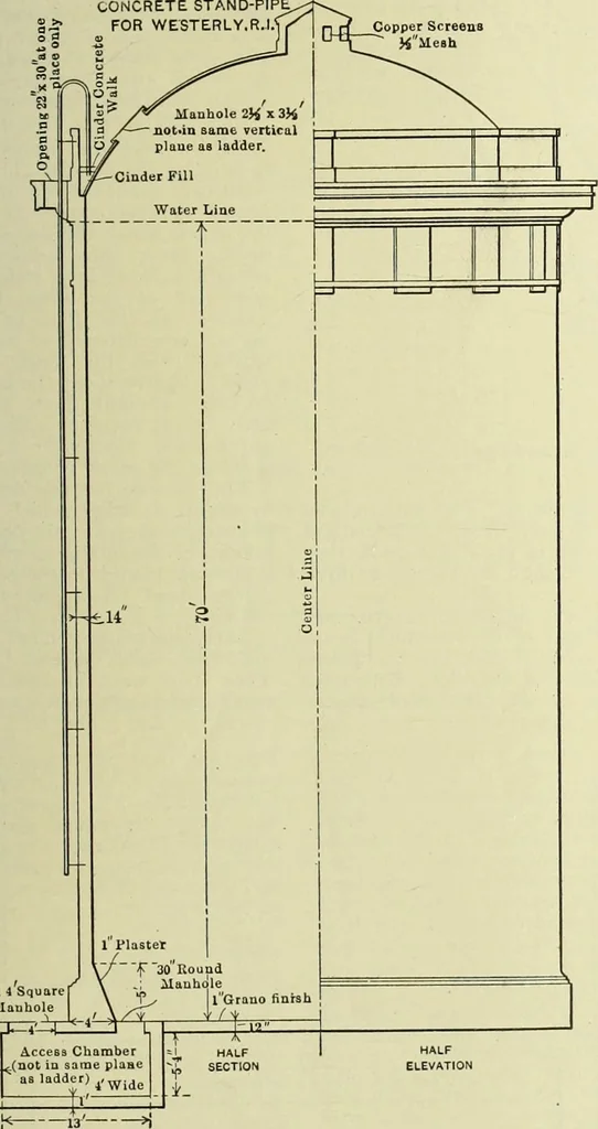 An illustration from Buildings, 1922, leaf 386