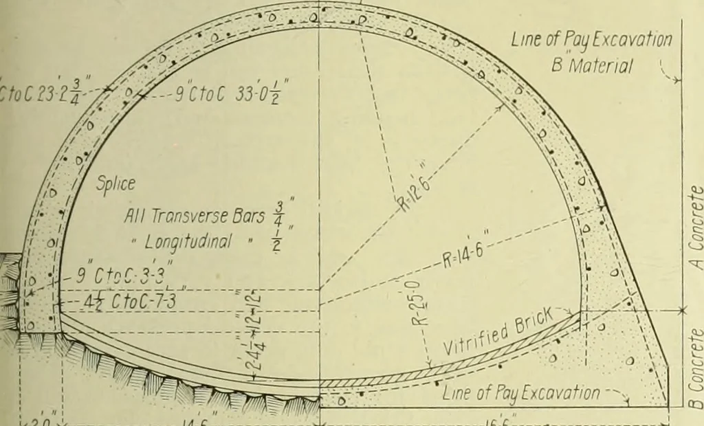An illustration from Buildings, 1922, leaf 400