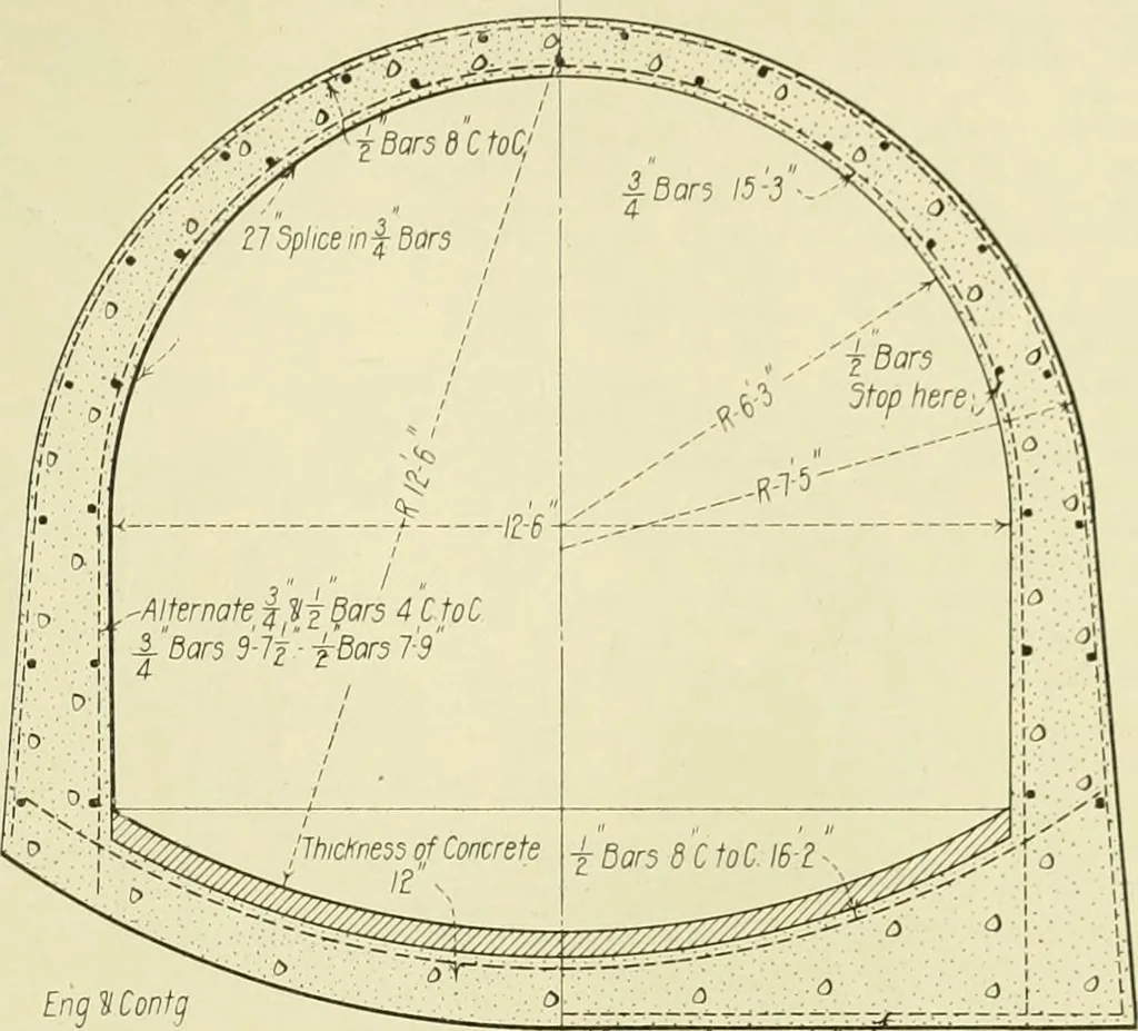 An illustration from Buildings, 1922, leaf 400