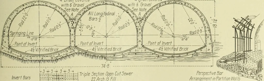 An illustration from Buildings, 1922, leaf 400
