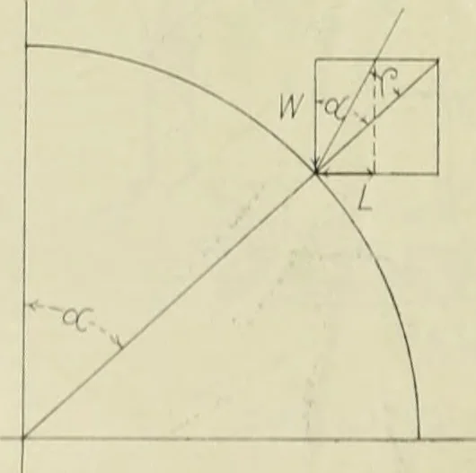 An illustration from Buildings, 1922, leaf 401