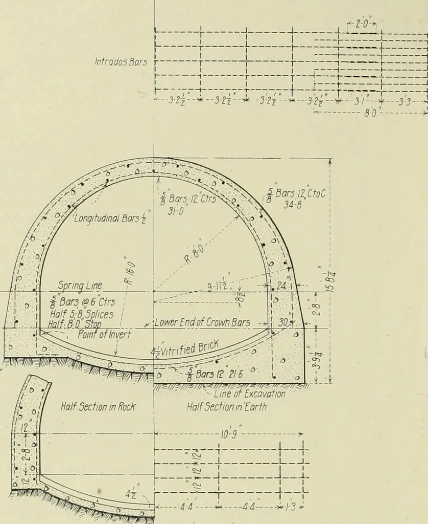 An illustration from Buildings, 1922, leaf 401