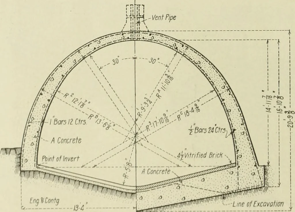 An illustration from Buildings, 1922, leaf 403