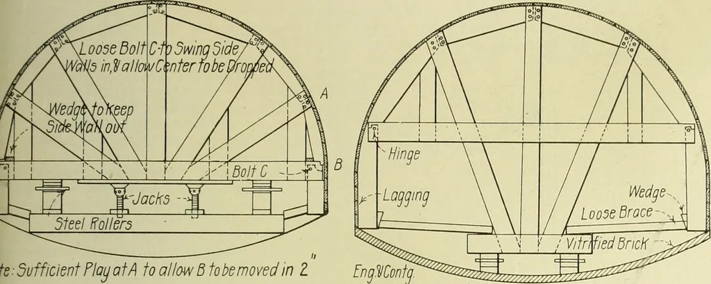 An illustration from Buildings, 1922, leaf 404