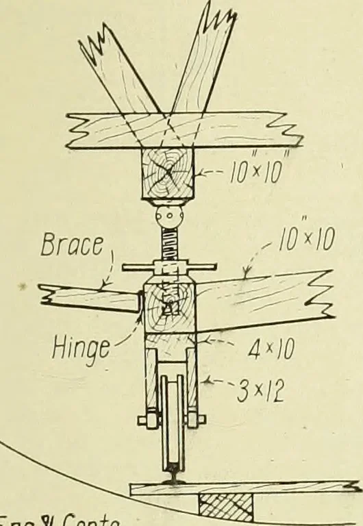 An illustration from Buildings, 1922, leaf 404