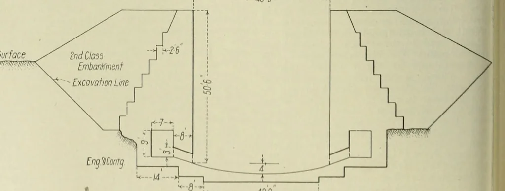 An illustration from Buildings, 1922, leaf 413