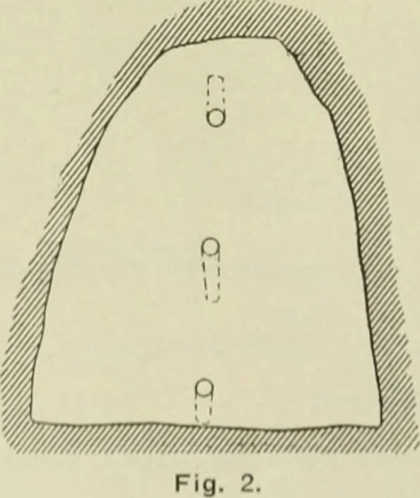 An illustration from Buildings, 1922, leaf 415