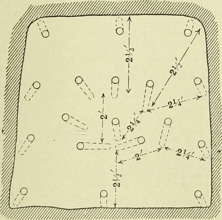 An illustration from Buildings, 1922, leaf 416