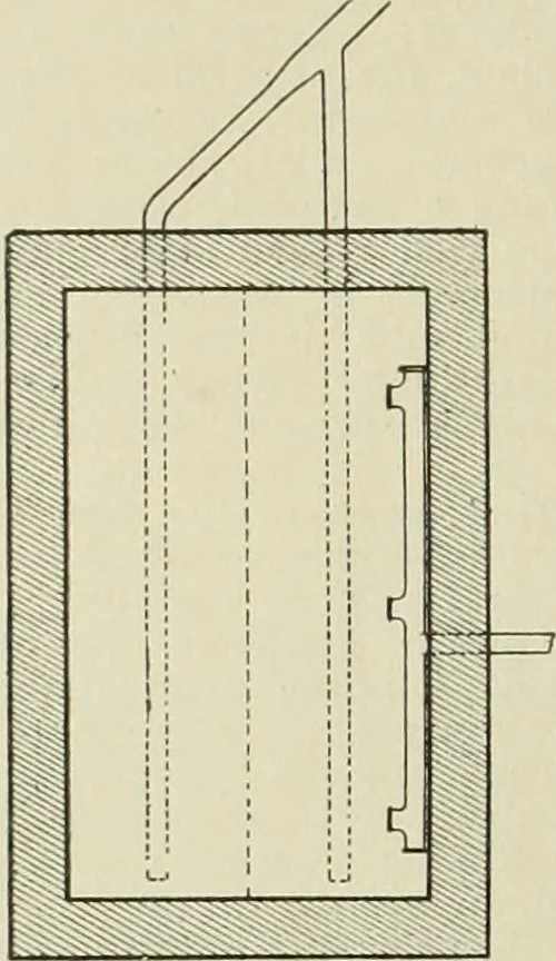 An illustration from Buildings, 1922, leaf 423