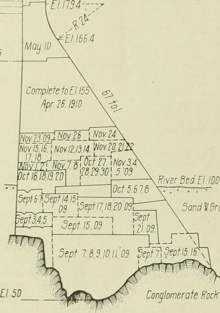An illustration from Buildings, 1922, leaf 425