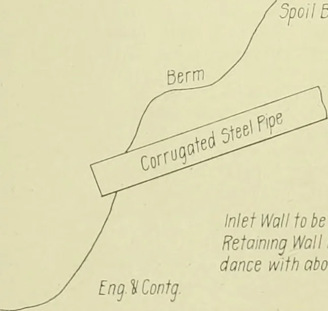 An illustration from Buildings, 1922, leaf 428