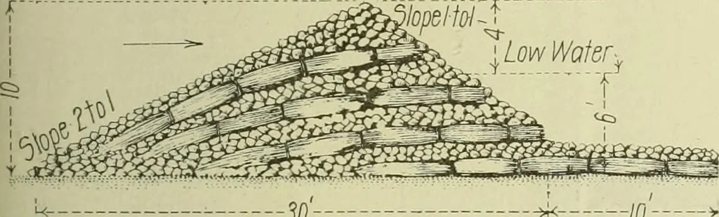 An illustration from Buildings, 1922, leaf 436
