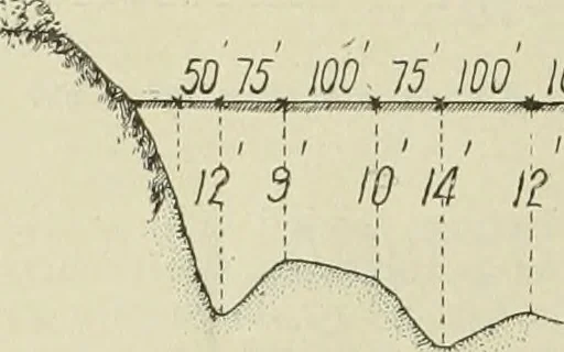 An illustration from Buildings, 1922, leaf 437