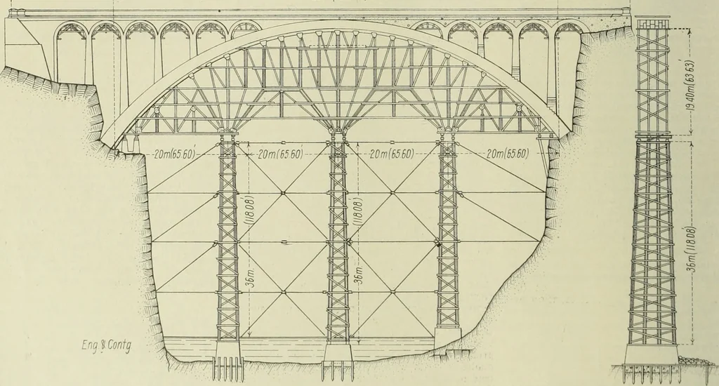 An illustration from Buildings, 1922, leaf 443