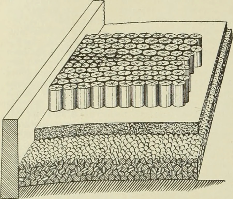 An illustration from Buildings, 1922, leaf 445