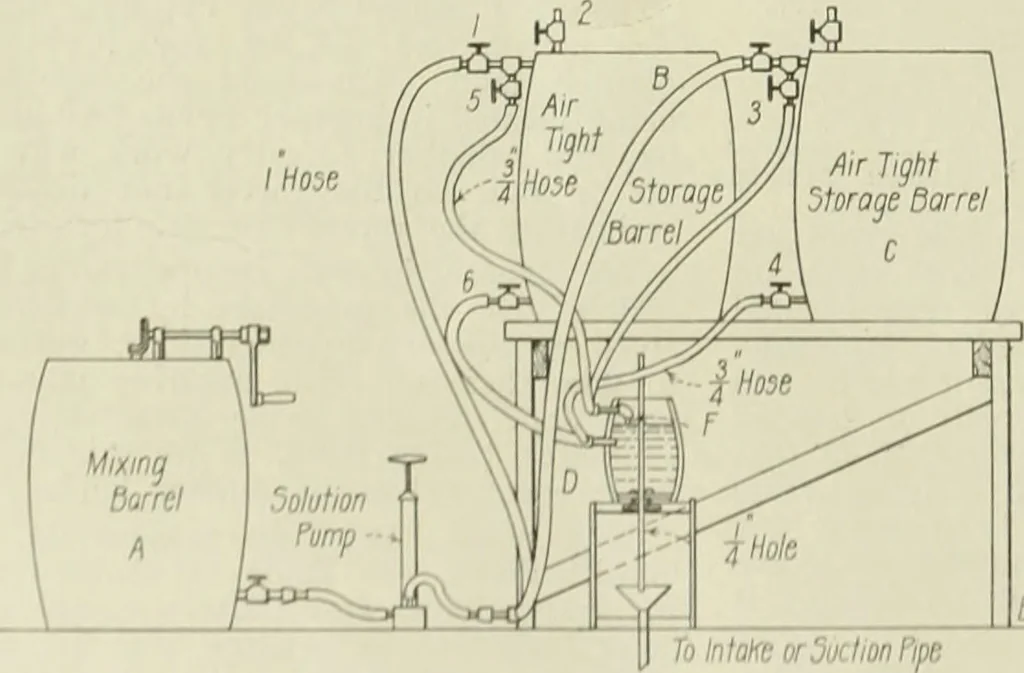 An illustration from Buildings, 1922, leaf 449