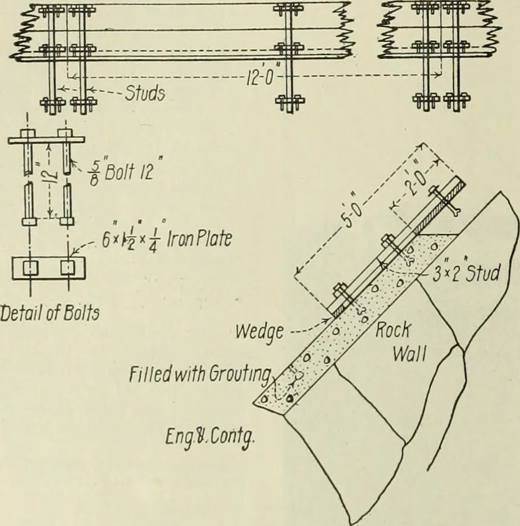 An illustration from Buildings, 1922, leaf 453