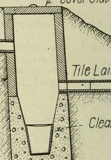 An illustration from Buildings, 1922, leaf 455