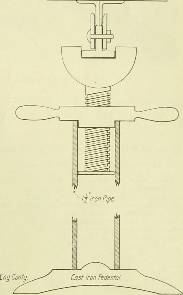 An illustration from Buildings, 1922, leaf 46