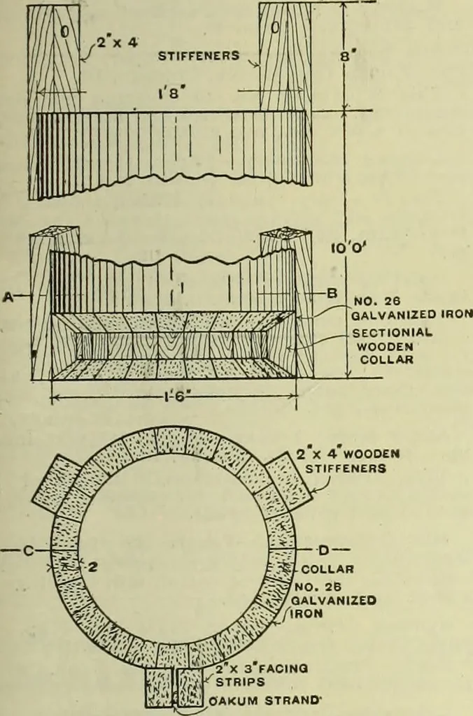 An illustration from Buildings, 1922, leaf 466