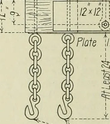 An illustration from Buildings, 1922, leaf 467