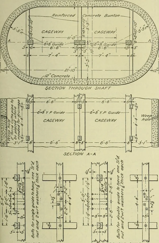 An illustration from Buildings, 1922, leaf 472