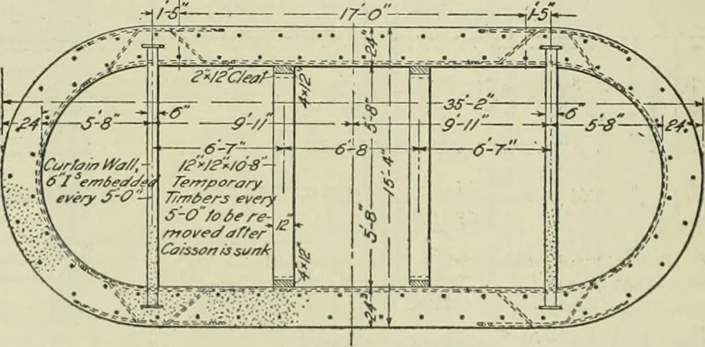 An illustration from Buildings, 1922, leaf 473
