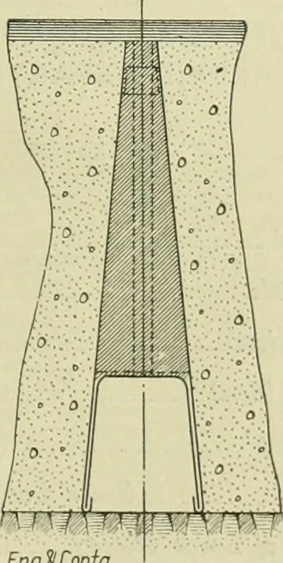 An illustration from Buildings, 1922, leaf 474