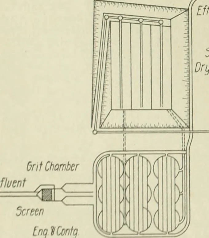 An illustration from Buildings, 1922, leaf 479