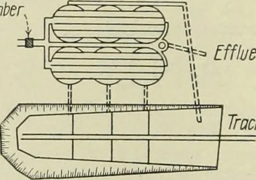 An illustration from Buildings, 1922, leaf 479