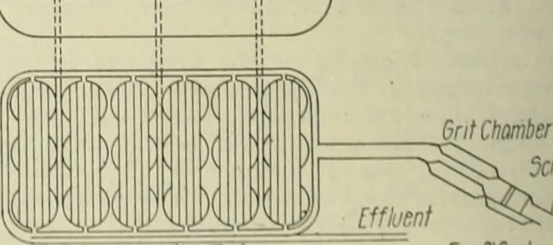 An illustration from Buildings, 1922, leaf 479