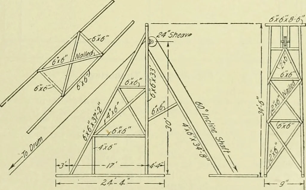 An illustration from Buildings, 1922, leaf 48