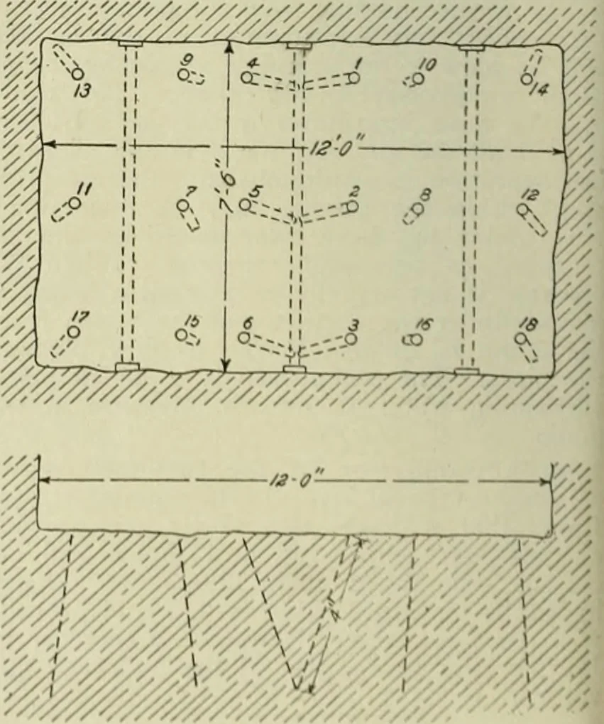 An illustration from Buildings, 1922, leaf 49