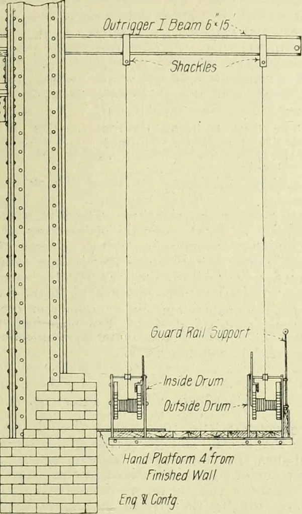 An illustration from Buildings, 1922, leaf 494