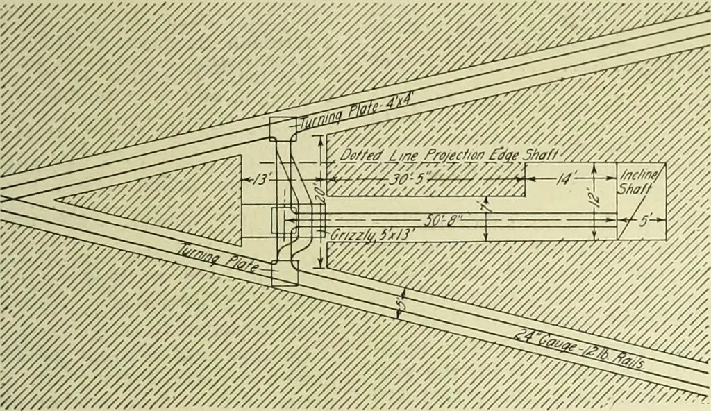 An illustration from Buildings, 1922, leaf 50