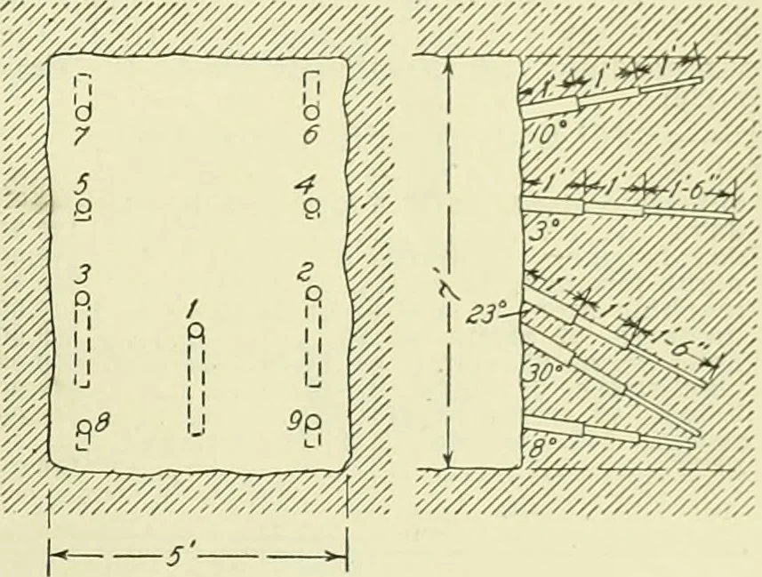An illustration from Buildings, 1922, leaf 50