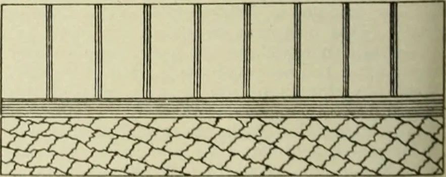 An illustration from Buildings, 1922, leaf 503
