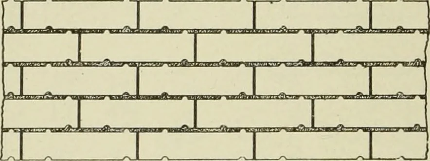 An illustration from Buildings, 1922, leaf 505
